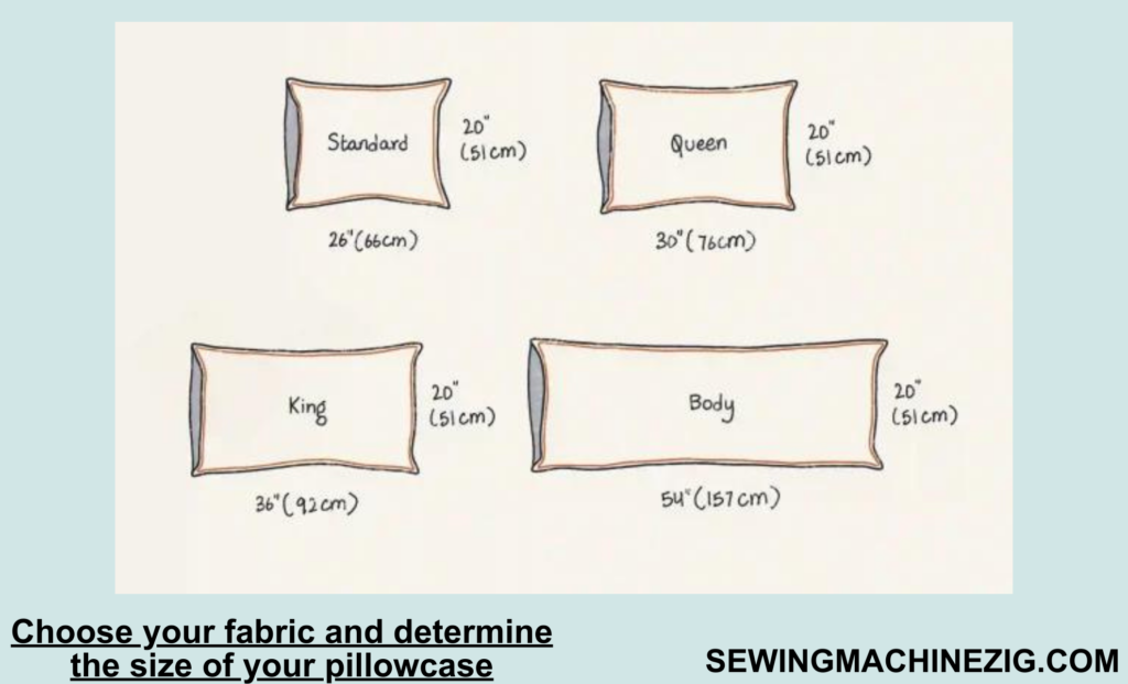 Choose your fabric and determine the size of your pillowcase