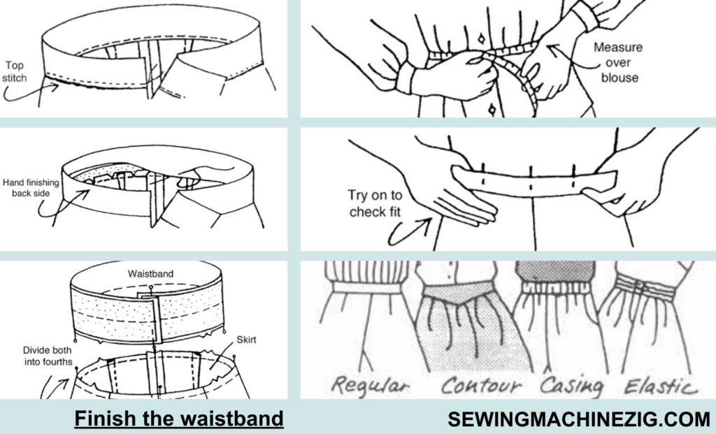 Finish the waistband