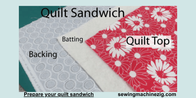 Prepare Your Quilt Sandwich