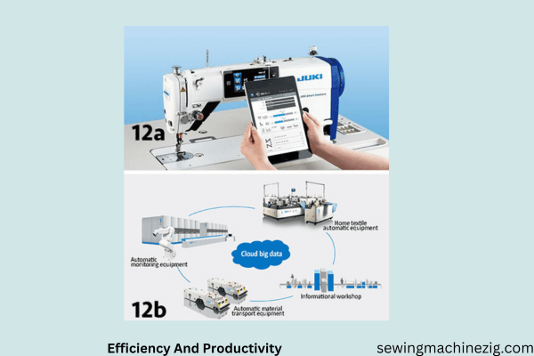 Efficiency And Productivity