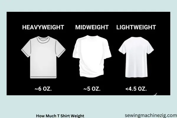 How Much T Shirt Weight