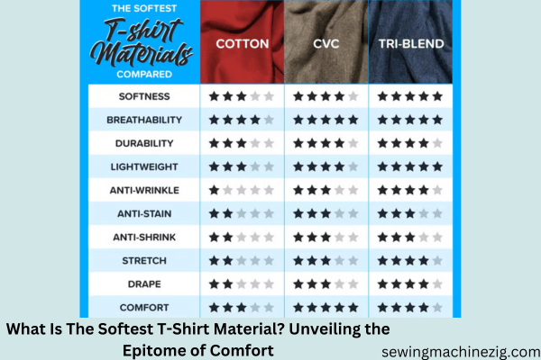 What Is The Softest T-Shirt Material? Unveiling the Epitome of Comfort