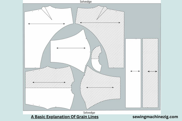 A Basic Explanation Of Grain Lines