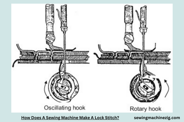 How Does A Sewing Machine Make A Lock Stitch 1