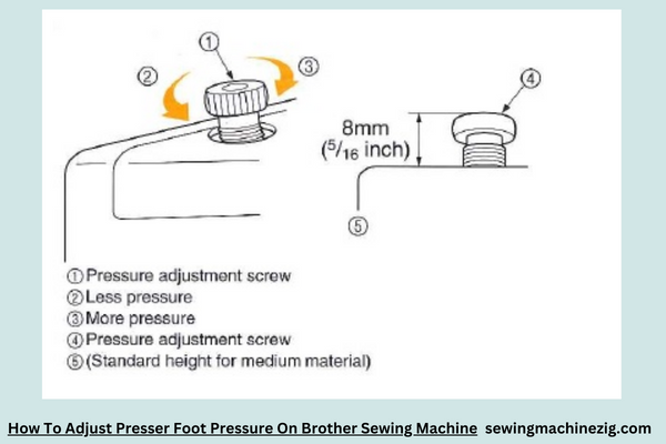 How To Adjust Presser Foot Pressure On Brother Sewing Machine