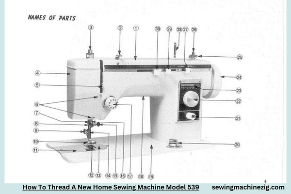 How To Thread A New Home Sewing Machine Model 539