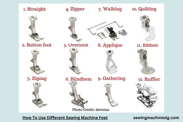 How To Use Different Sewing Machine Feet