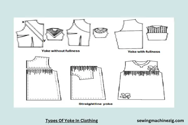 Types Of Yoke In Clothing 1