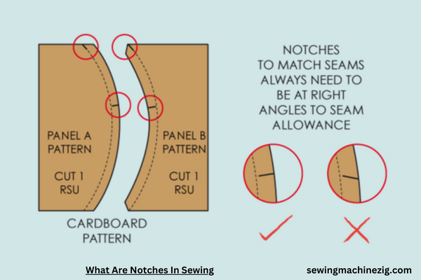 What Are Notches In Sewing