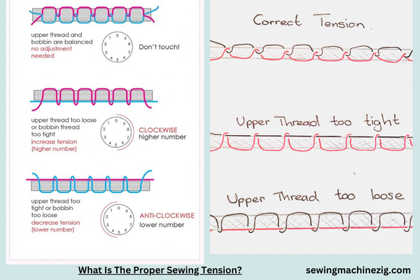 What Is The Proper Sewing Tension