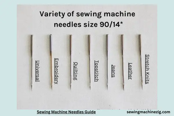 Sewing Machine Needles Guide