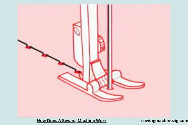 How Does A Sewing Machine Work