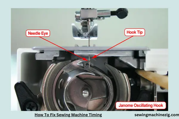 How To Fix Sewing Machine Timing