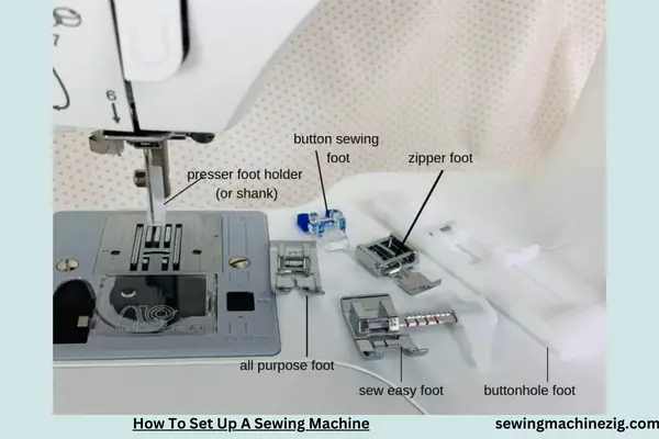 How To Set Up A Sewing Machine 1