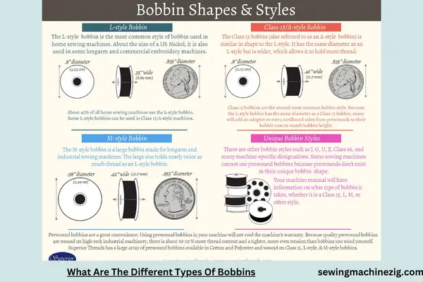 What Are The Different Types Of Bobbins